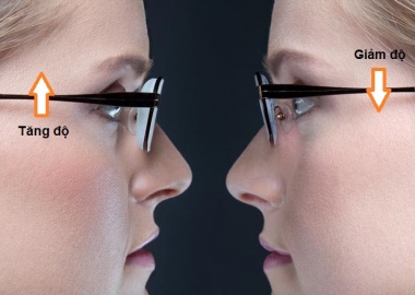 Mắt cận bao nhiêu độ thì nên đeo kính? Nên chọn kính thế nào?