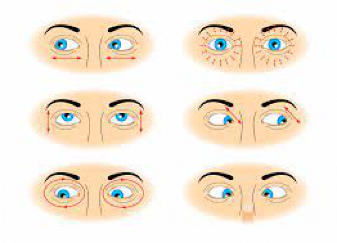 5 bài tập thể dục cho mắt sáng rực rỡ